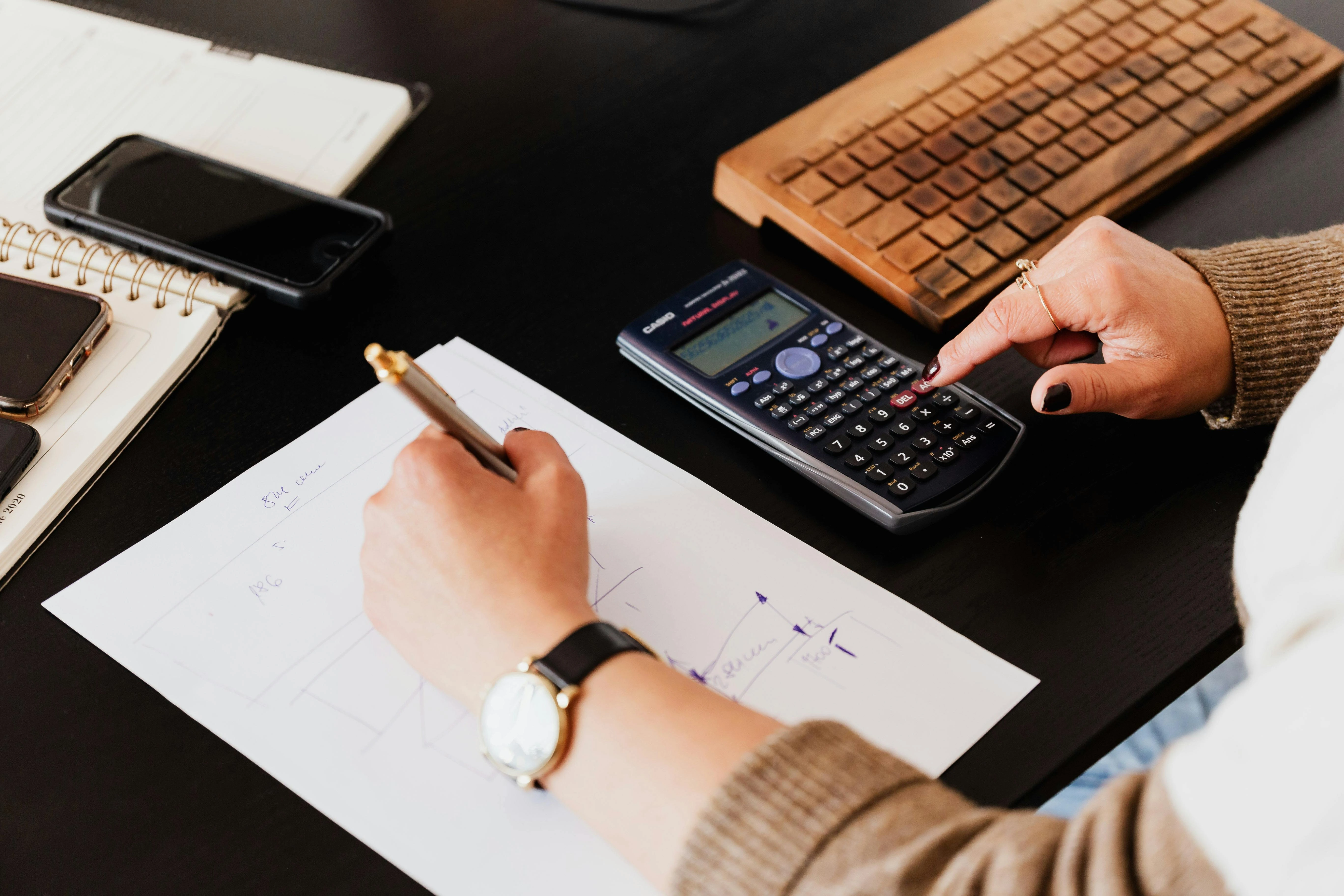 Accounting & Bookkeeping services in Dubai and Sharjah, UAE